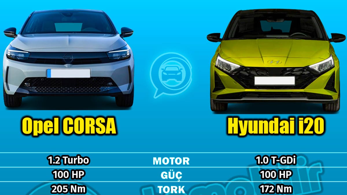 Opel Corsa 1.2 Turbo ve Hyundai I20 1.0 T-Gdi Karşılaştırması